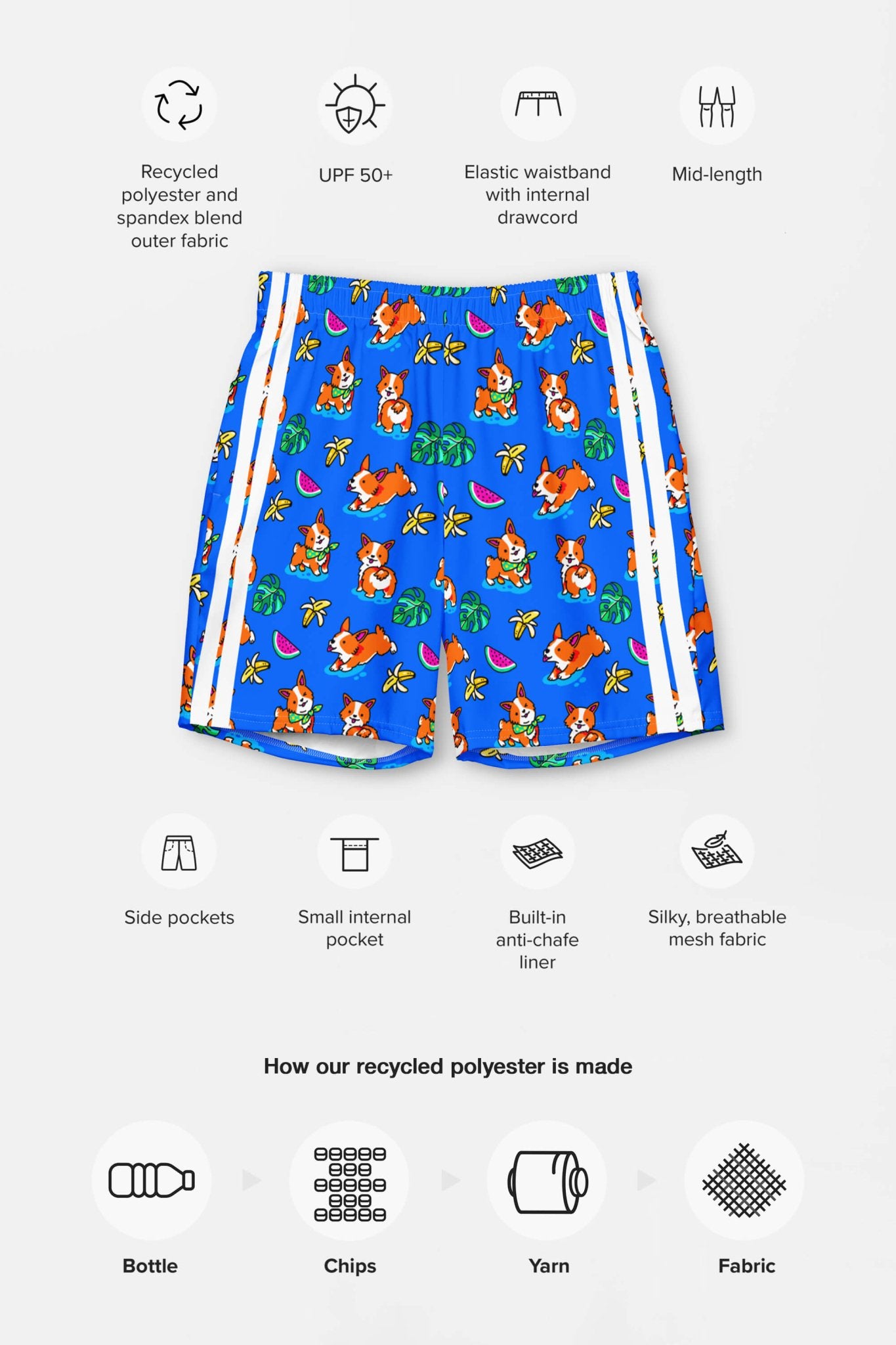 Tropical Corgi Beach Party Premium Swim Shorts.