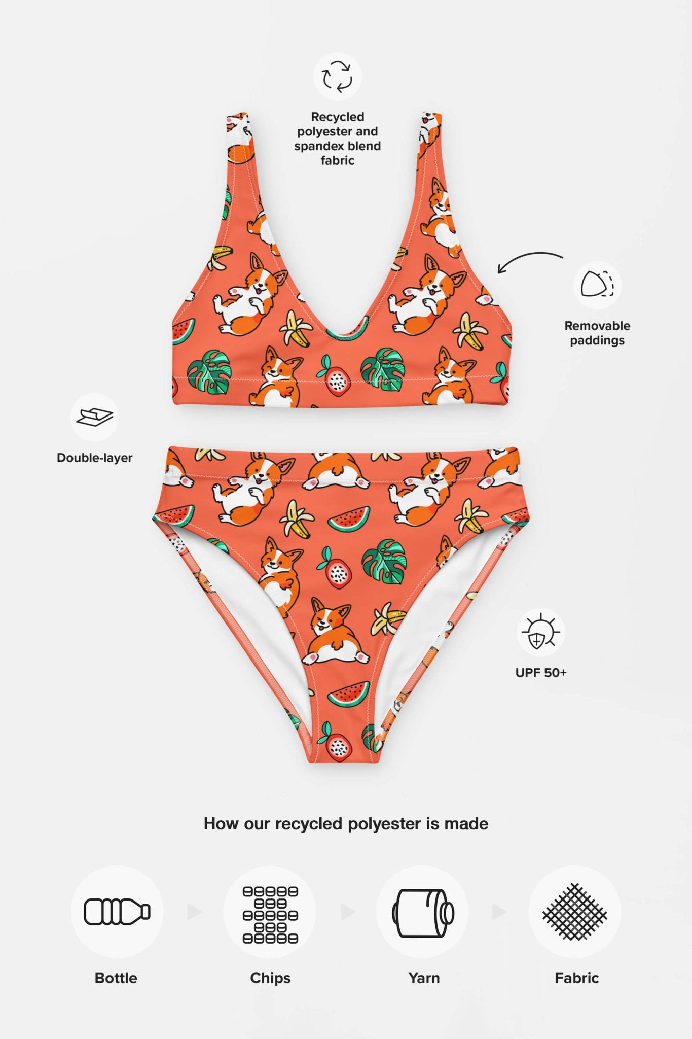 Tropical Corgi Splash Premium High-Waisted Bikini - Dogloverclothing.com