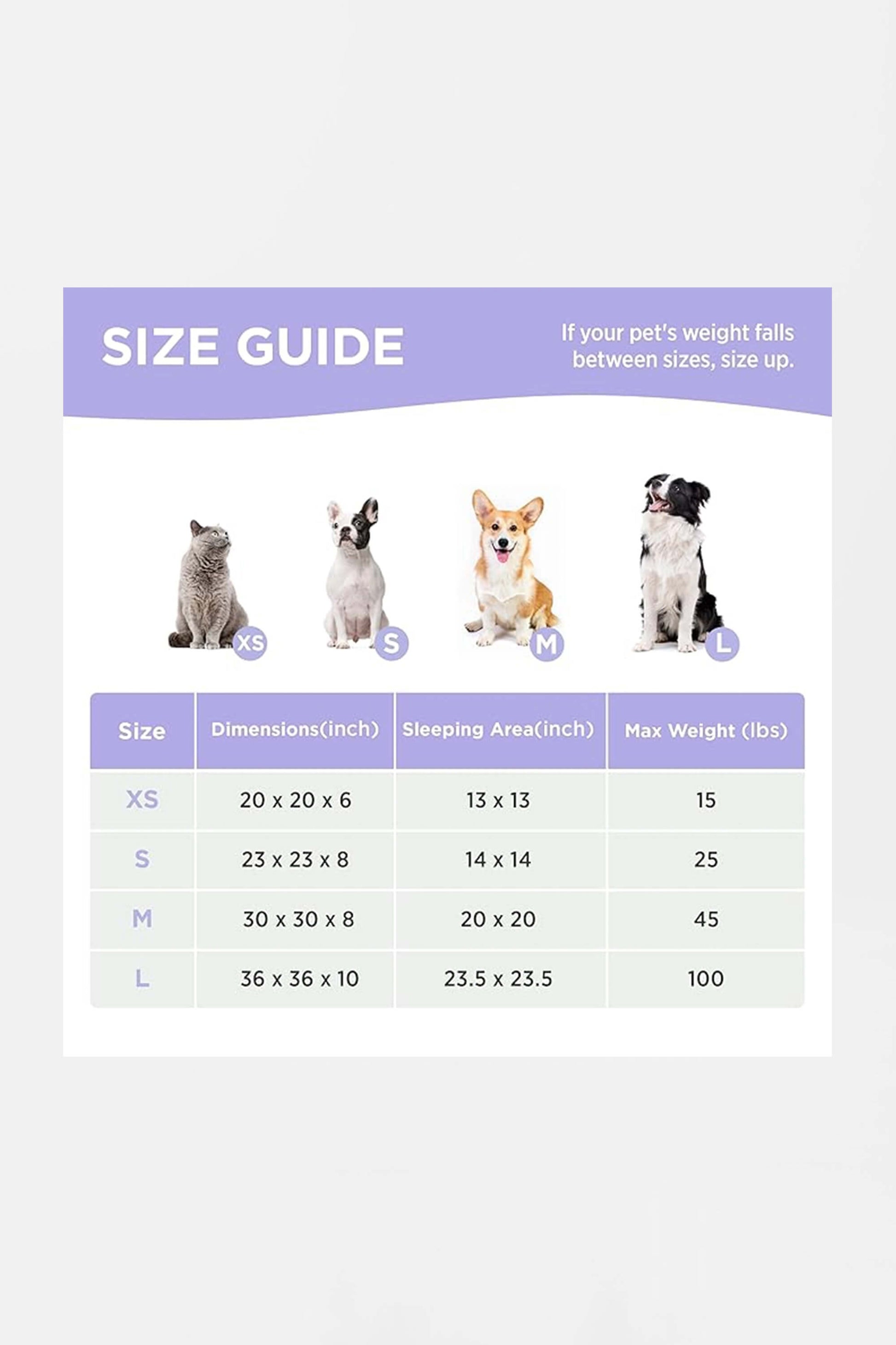 Amazons Super Soft Cloud Dog Bed 30 includes a pet size guide: cat (XS), rabbit (S), corgi (M), and border collie (L). It details each sizes dimensions, sleeping area in inches, and maximum weight in pounds.