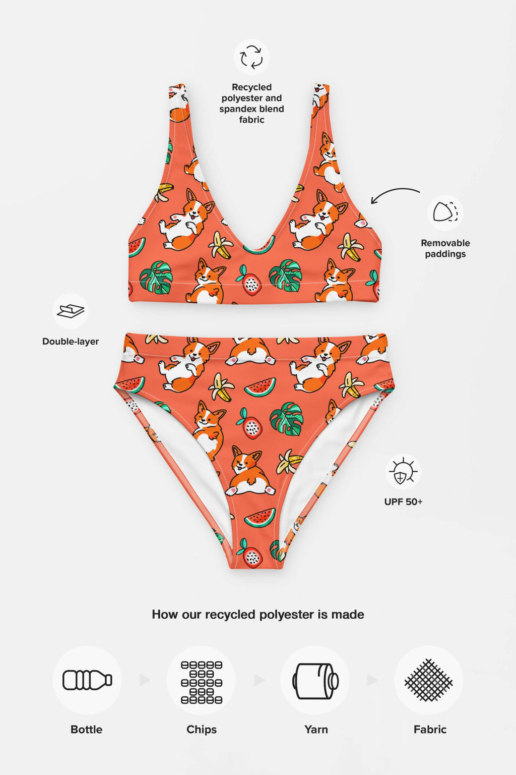 Tropical Corgi Splash Premium High-Waisted Bikini - Dogloverclothing.com