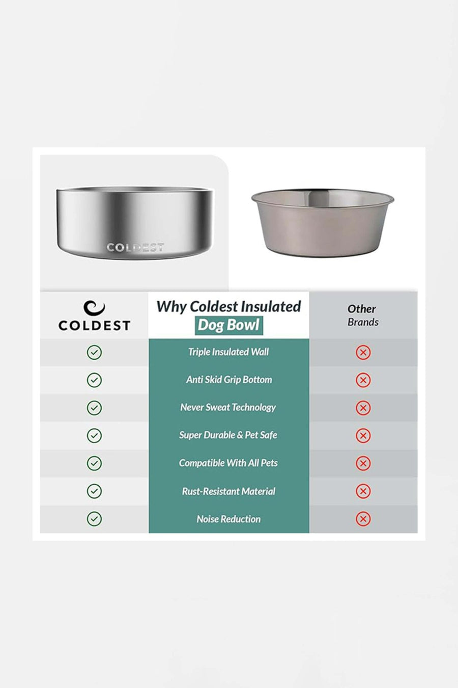 Coldest stainless steel dog bowl from WOOF on a plain background